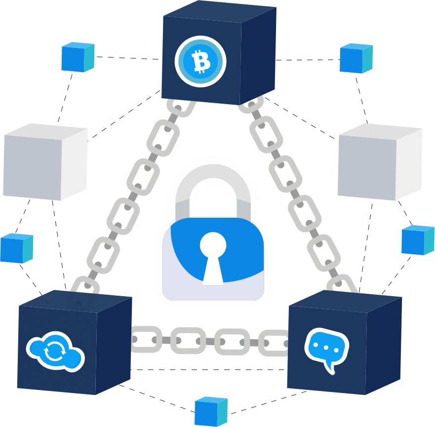 Blockchain Development Services Blockchain Development Services