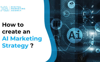 How to Create an AI Marketing Strategy?