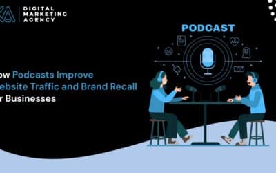 How Podcasts Improve Website Traffic and Brand Recall for Businesses