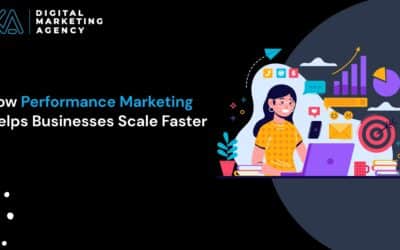 How Performance Marketing Helps Businesses Scale Faster