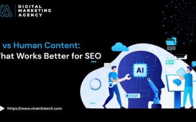 AI vs Human Content: What Works Better for SEO