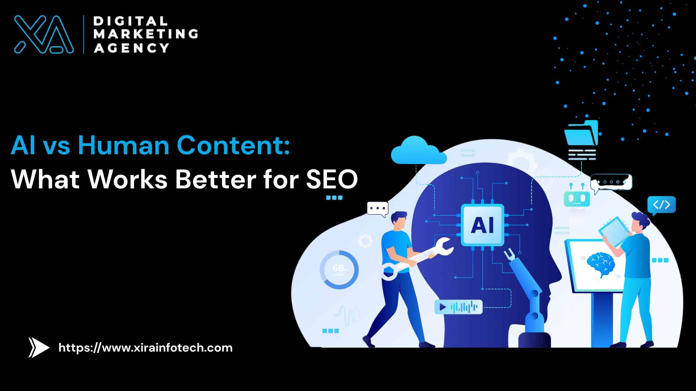 AI content vs human written content for SEO optimization and Google rankings