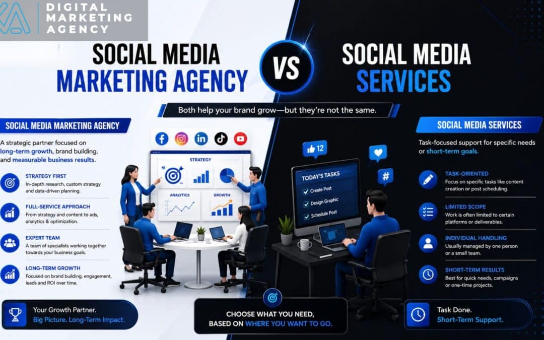 Social Media Marketing Agency vs Social Media Services: What’s Better?