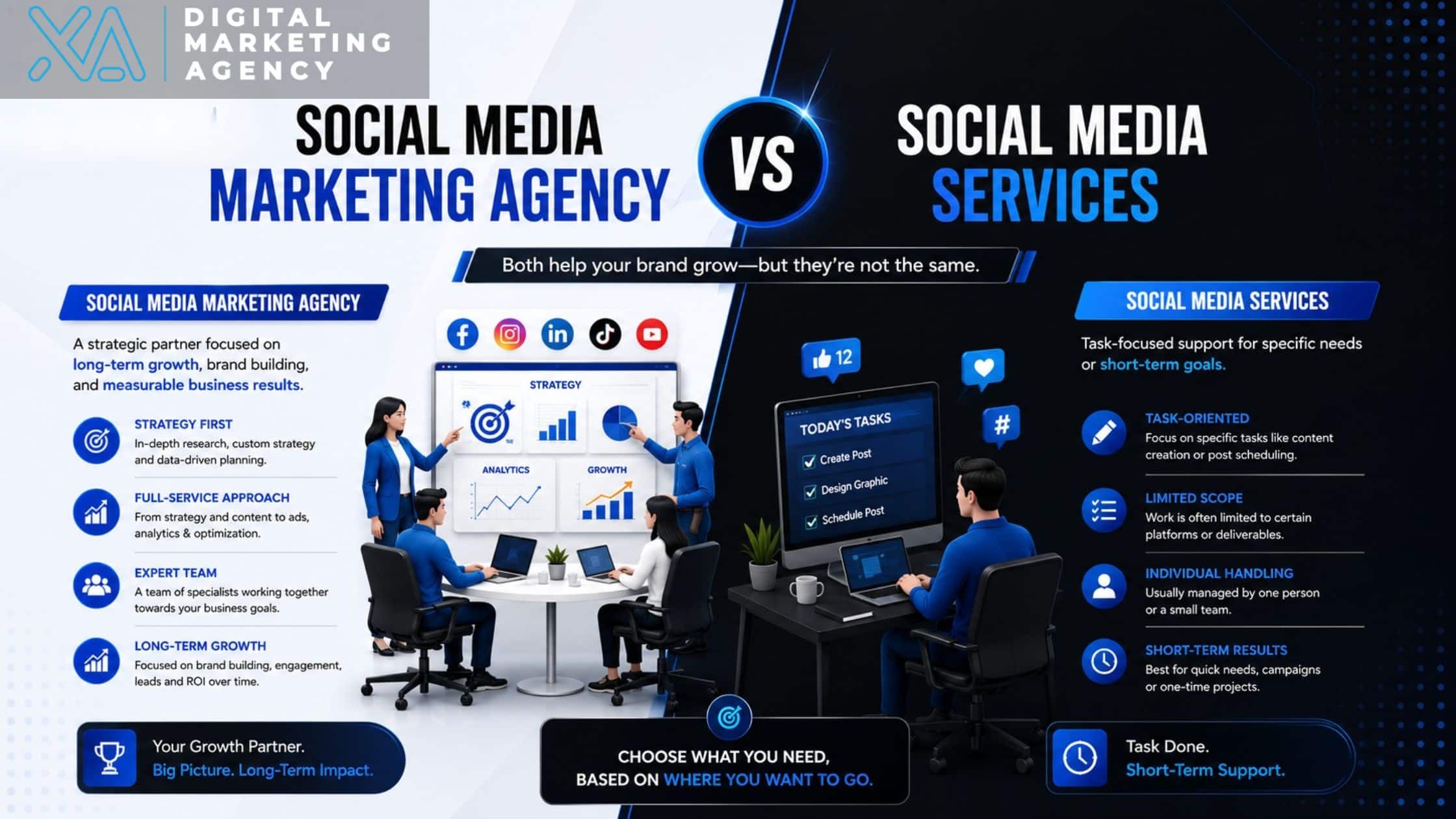 GEO vs SEO comparison showing AI search optimization and traditional SEO strategies for businesses in 2026